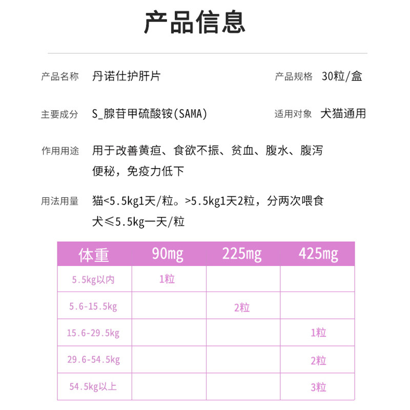 美国丹诺仕护肝片Denosyl宠物猫咪用狗狗黄疸诺士肝病补血特效药_虎窝淘