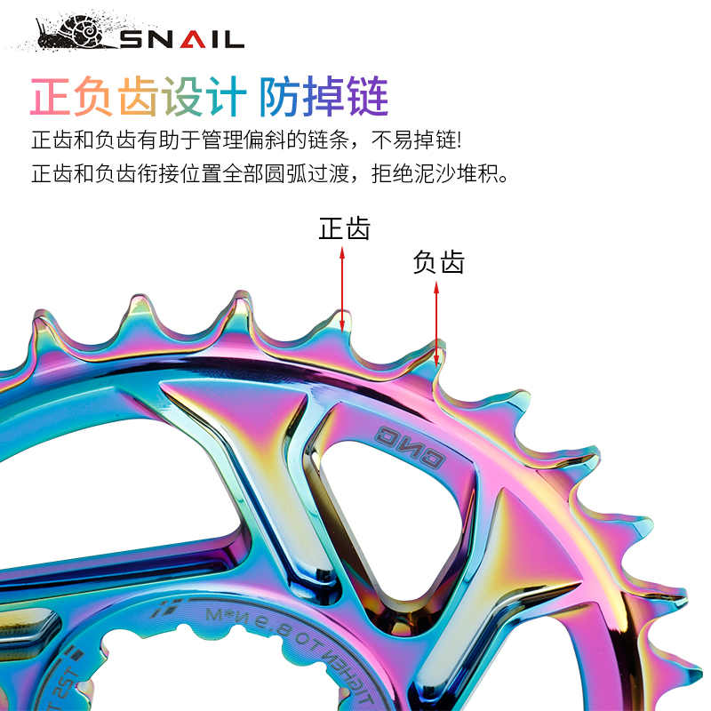 BDSNAIL直装正负齿盘片铝合金单盘1MM/6MM炫彩盘XX1 X0 X9 X01-图1