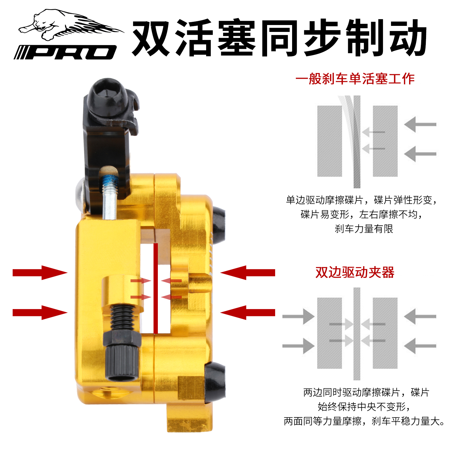 IIIPRO公路自行车油碟5.0线拉油刹双边制动刹车夹器平装油压碟刹 - 图0