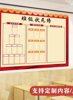 班级光荣榜教室表扬栏