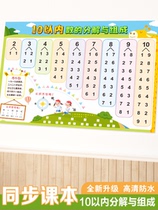 Decomposition and composition within ten to 10 wall chart kindergarten math numbers divided into teaching aids pinyin words per table wall stickers
