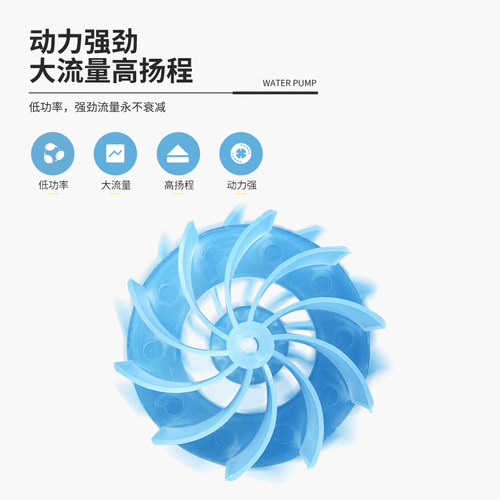 浙江丰源集优污水污物潜水电泵WQ20-45-7.5-WQ100-30-15|未来万家 - 图1