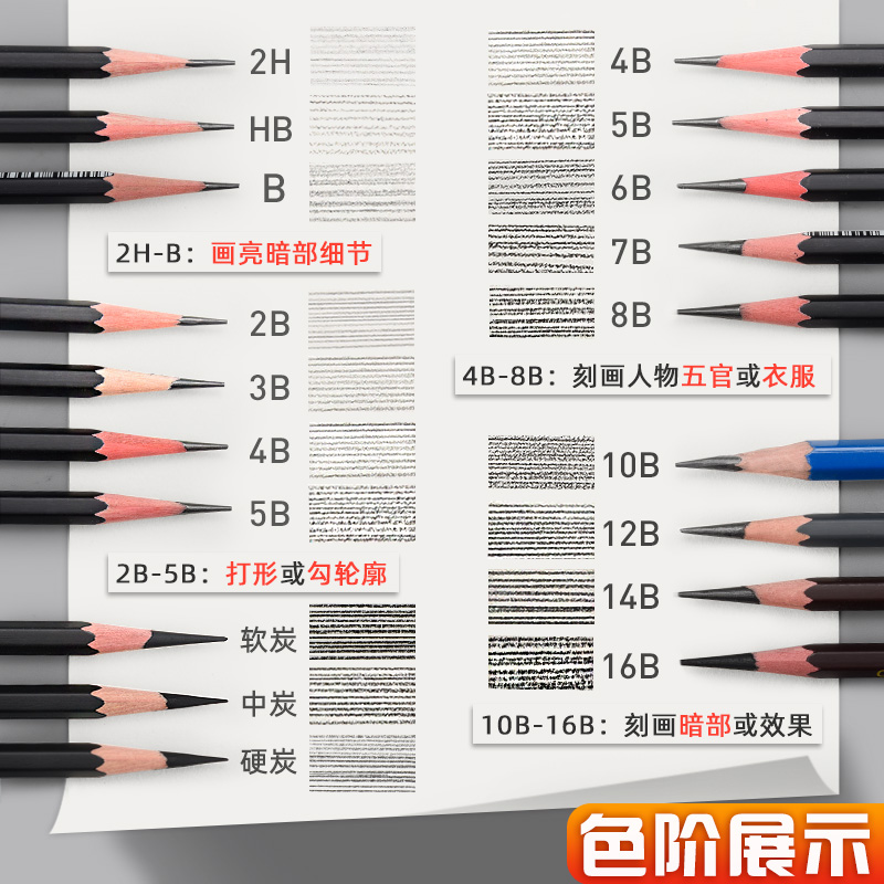 马利牌素描笔美术生专用铅笔初学者绘画炭笔hb4b6b8b10b14b绘图画笔全套玛丽碳笔软中硬2比2h2b 12比画画套装 - 图2