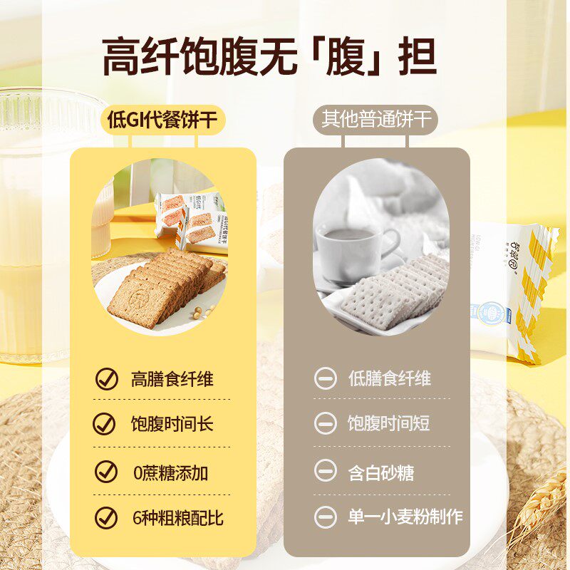 低gi粗粮脂肪无添加压缩全麦饼干 麦佳滋食品营养（消化）饼干