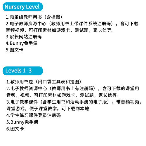 【麦凯思图书】原版进口 原版进口 涂鸦小镇 麦克米伦幼儿英语 Doodle town 教师用书Nursery 1 2 3级别教案 - 图2