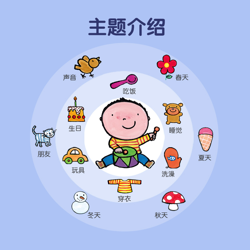 【麦凯思图书】原版进口我的小小世界我的物件婴幼儿童宝宝英文绘本支持小book点读少儿早教启蒙睡前故事亲子阅读书籍儿童读物