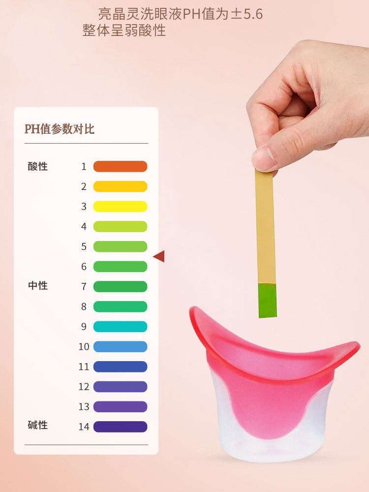 1送 2 3蓝莓叶黄素洗眼液260ml 赢之春保健用品皮肤消毒护理（消）