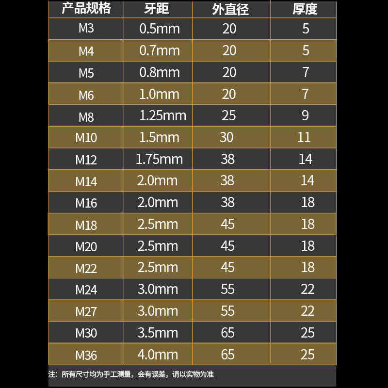 TICN高速钢含钴板牙高强度不锈钢M10专用M2M3M4M5M6板牙M8 - 图3