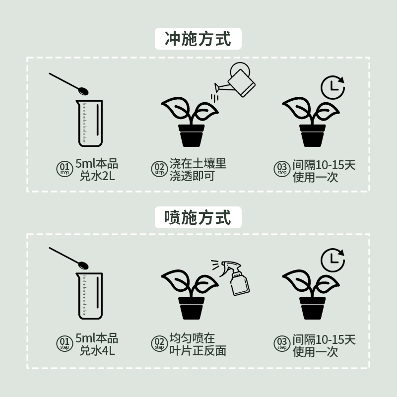 通用型植物营养液家用盆栽富贵竹绿植发财树酸性水培绿萝专用肥料 - 图2