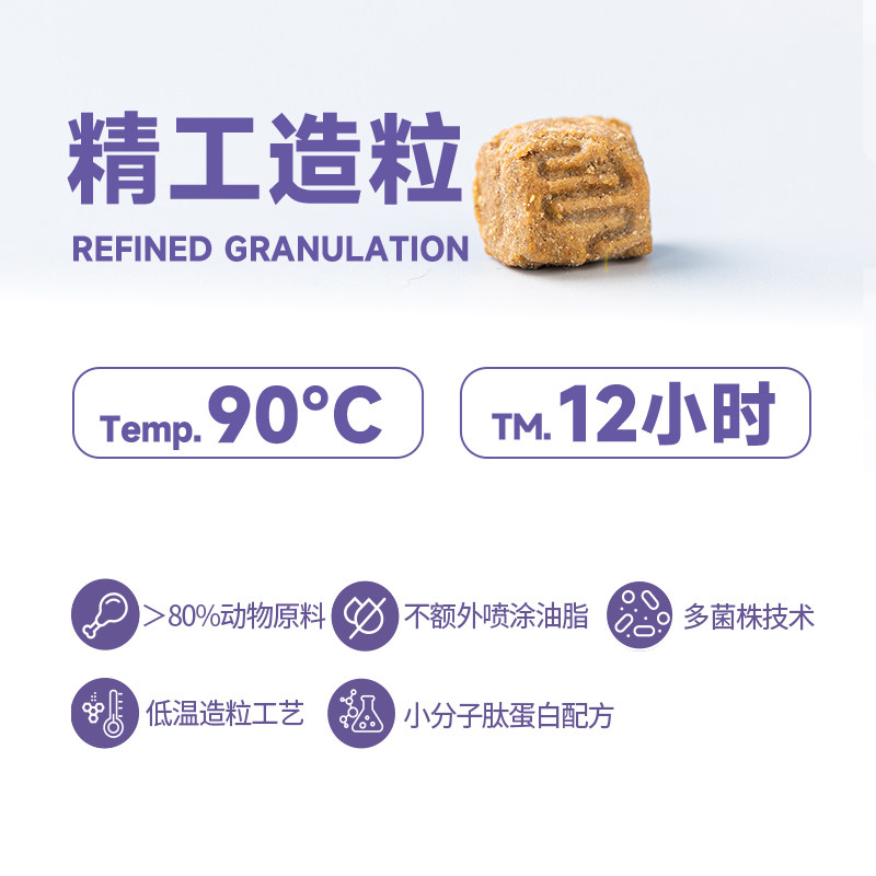 毛球殿下低温烘焙狗粮无谷全价全阶段幼犬成犬粮鲜肉通用型,淘宝优惠券,粉丝福利购,淘宝优惠卷