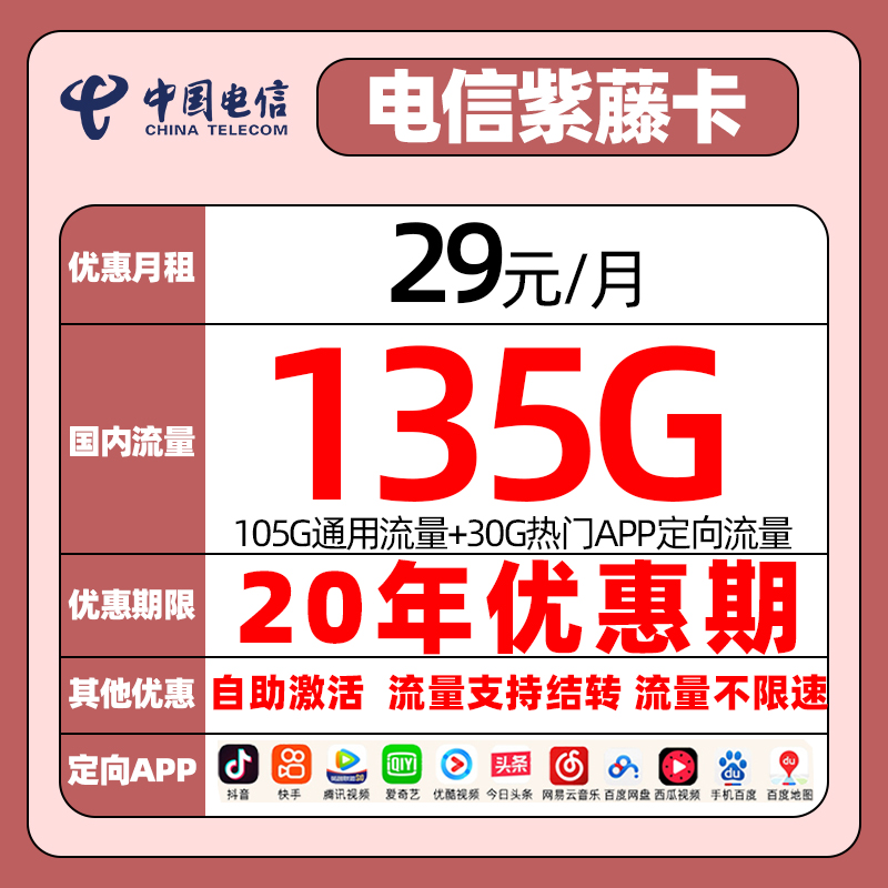 电信流量卡4g5G手机卡纱灯卡紫藤卡万象卡不限速纯上网卡长期套餐-图1