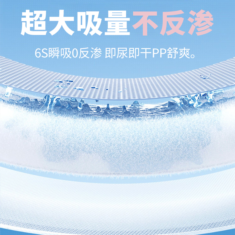 成人拉拉裤老年人专用男女士内裤式尿不湿加厚型隔尿垫经济装尿布 - 图3