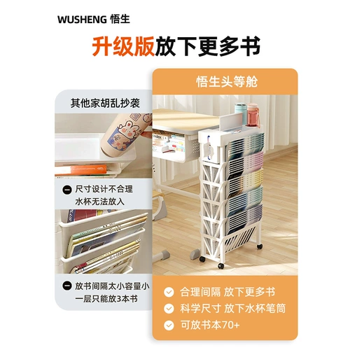 Студенческий настольный стойка файла кабинета поставки книжного магазина в школе классная комната классная комната хранения в классе