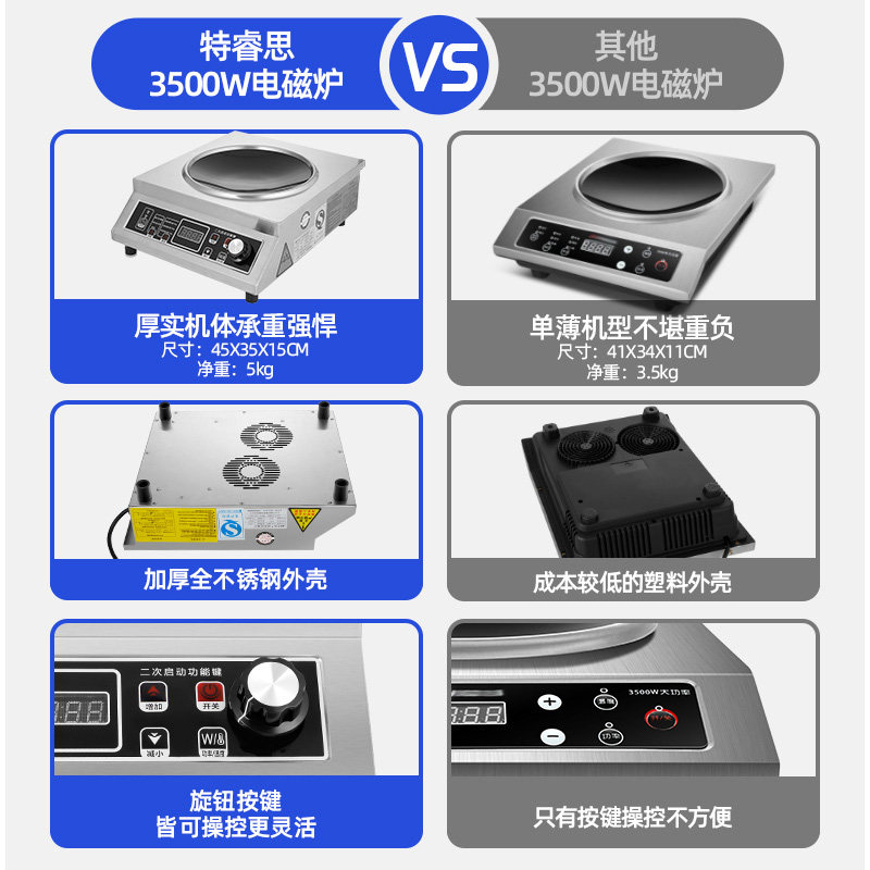  特睿思丰拓商用电磁炉