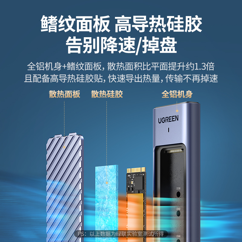 绿联m.2固态硬盘盒子nvme/sata双协议移动笔记本SSD外接壳m2雷电