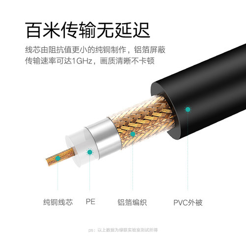 绿联 hd-sdi线高清1080P监控线75-5同轴线摄像头硬盘录像机摄影机现场直播接大屏1.5/3/5米bnc音视频信号连接 - 图2