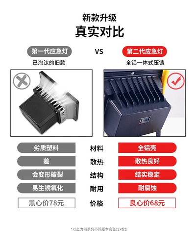 Светодиодный дорожный баскетбольный светильник, шахтерская лампа, прожектор для кемпинга