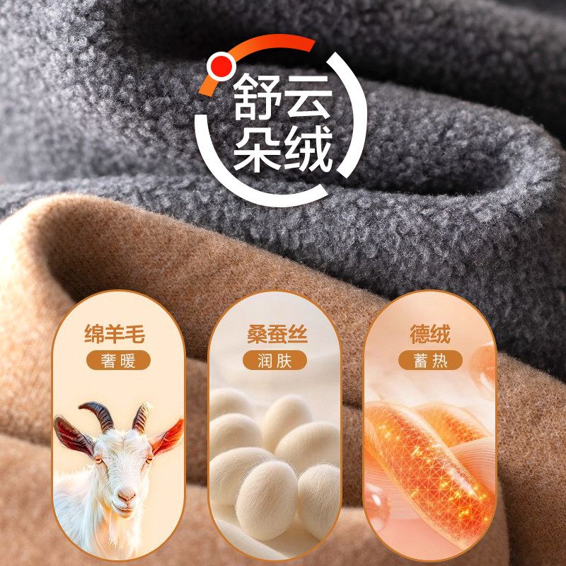 保暖背心男士冬季内穿加厚加绒德中老年人含羊毛蚕丝打底上衣马甲,淘宝优惠券,粉丝福利购,淘宝优惠卷