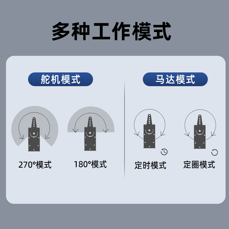 松甲 高压串行总线舵机 单双轴25/35/45kg 带反馈大扭力数字舵机,淘宝优惠券,粉丝福利购,淘宝优惠卷