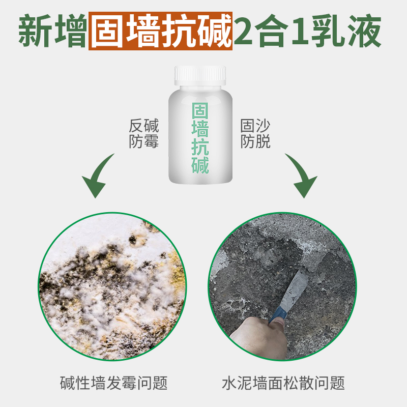 防水防潮补墙膏墙面修补膏白色腻子膏家用内墙翻新腻子粉刷墙涂料-图0