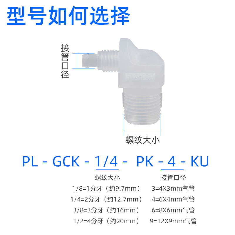 FESTO费斯托型PP塑料气管快拧接头S-GCK-FCK-CV-1/8/2-PK-4-6-9KU - 图1