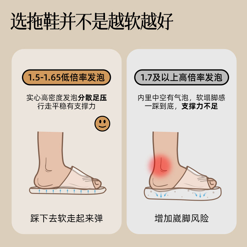 儿童足弓支撑拖鞋女扁平足专用足外翻足弓塌陷矫正中大童室内防滑,淘宝优惠券,粉丝福利购,淘宝优惠卷