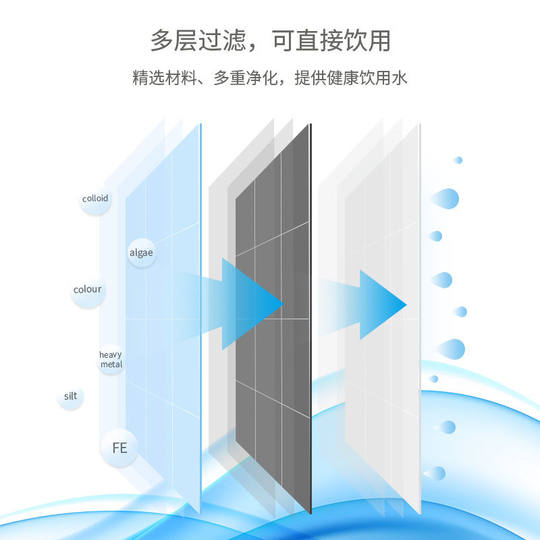 Открытый портативный очиститель воды соломинка для очистки воды