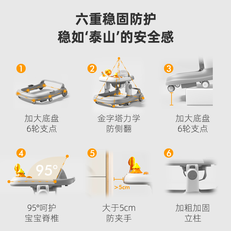 婴儿学步车防o型腿防侧翻6到18个月2024年新款宝宝学步手推三合一-图1