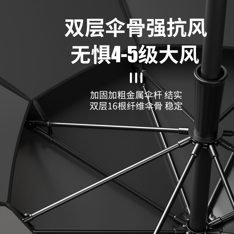 木兰特钓鱼伞大钓伞钓鱼遮阳伞专用雨伞帐篷伞户外拐杖伞2024新款 - 图3