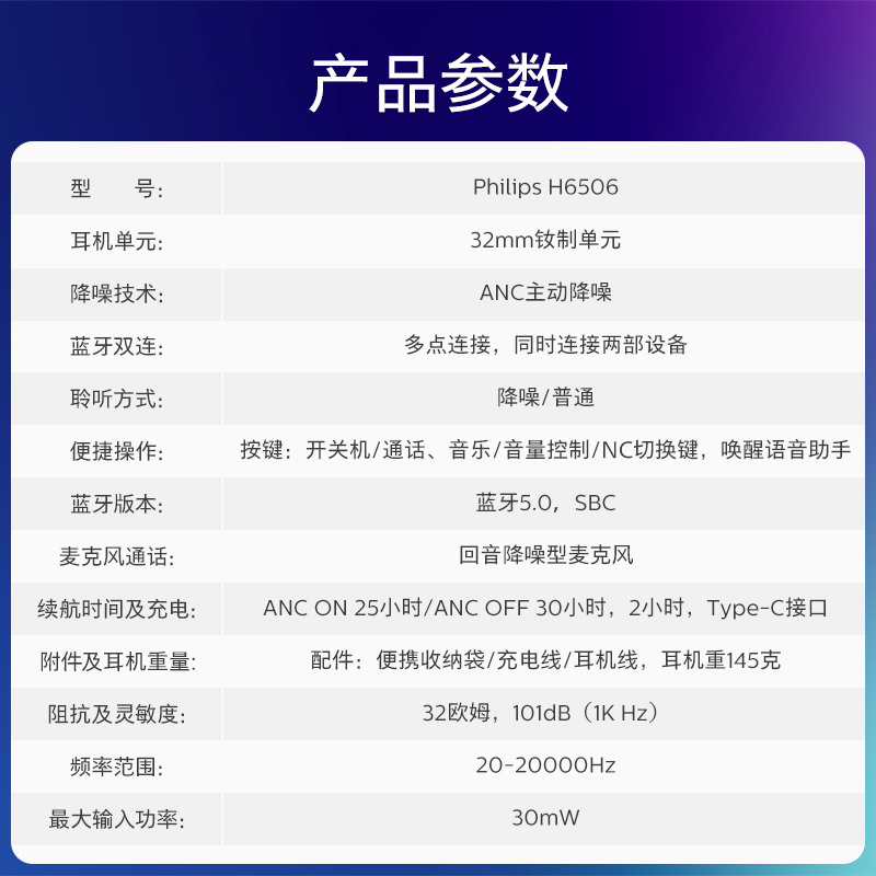 Philips/飞利浦 H6506头戴式无线降噪耳机纤薄游戏耳机快速充电 - 图3