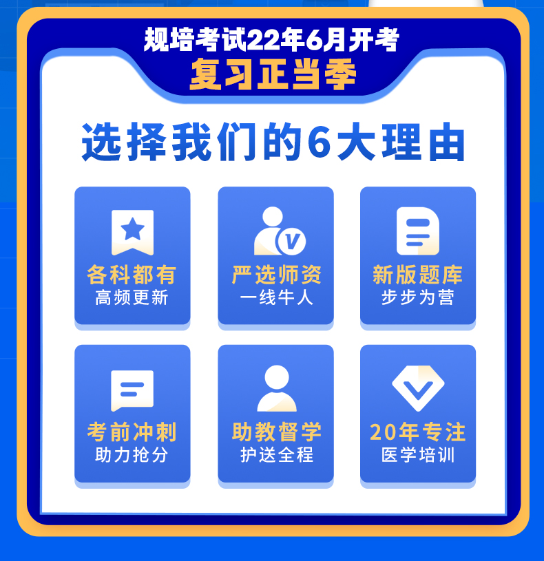 海南省2024住院医师口腔修复科规培结业考试宝典题库历年真题及解析视频课程住院医师规范化培训考前冲刺卷特训密卷网课件教材用书 - 图1