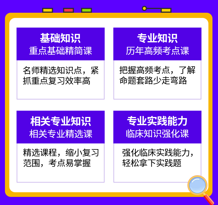 山西省2024主治医师核医学中级职称考试宝典历年真题及解析模拟题密卷核医学345中级主治考试题库习题集冲刺卷视频网课件教材用书-图2