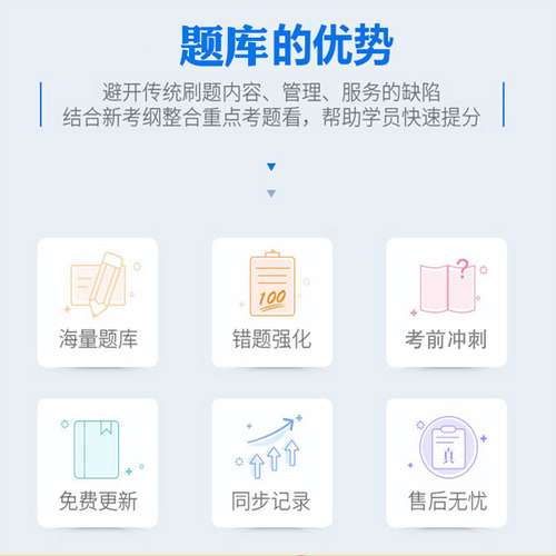 2026精算师职业资格考试题库历年真题概率论与数理统计精算模型与数据分析经济金融综合精算数学风险管理非寿险定价投资学考前冲刺 - 图2