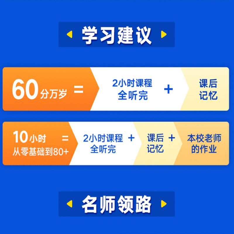 2024大学单片机原理与应用期末突击冲刺视频课程考研网课1小时学完单片机原理与应用期末速成课配套课件讲义下载大学期末不挂科题 - 图1