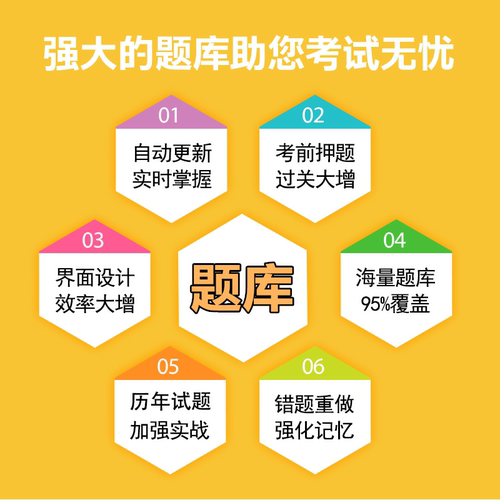 2024年河南省自考工商企业管理专科自考题库历年真题视频网课电子商务企业管理概论自考教材毛概英语二马原自考真题试卷押题资料书-图3