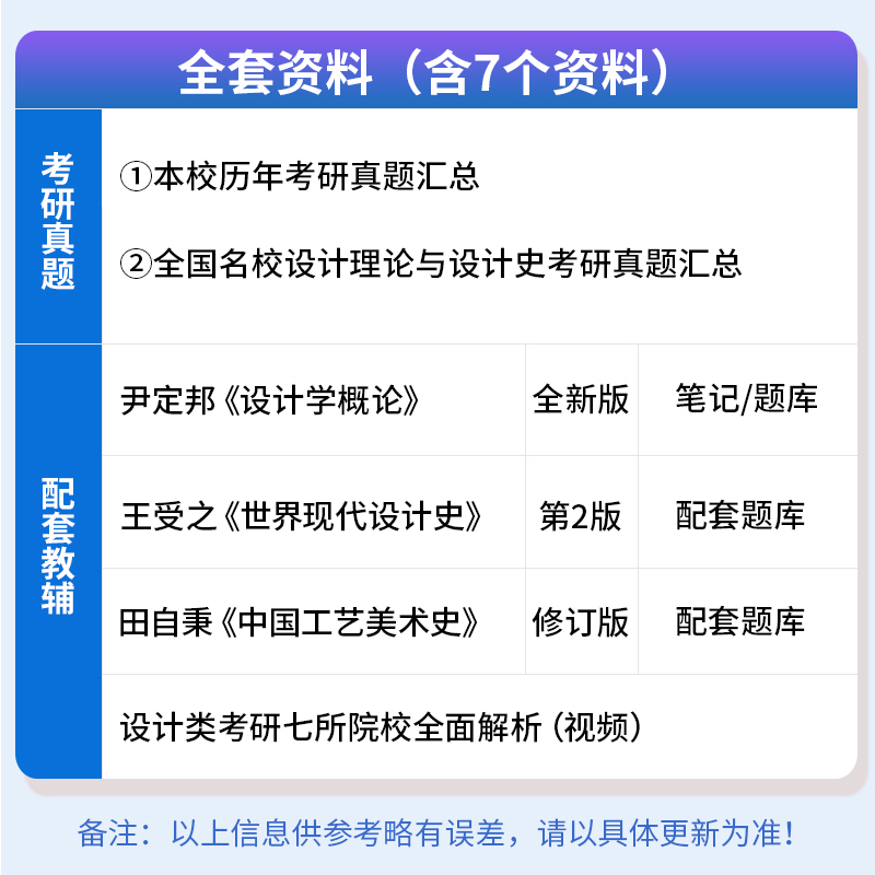 2024年四川大学674中外工艺美术史及现代设计理论研究考研全套真题笔记题库尹定邦王受之田自秉辅导资料圣才电子书圣才考研网 - 图0