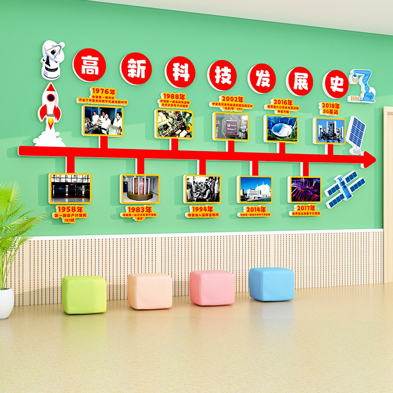 科技主题文化墙布置幼儿园小学班级板报爱国航天环创成品自粘墙贴,淘宝优惠券,粉丝福利购,淘宝优惠卷