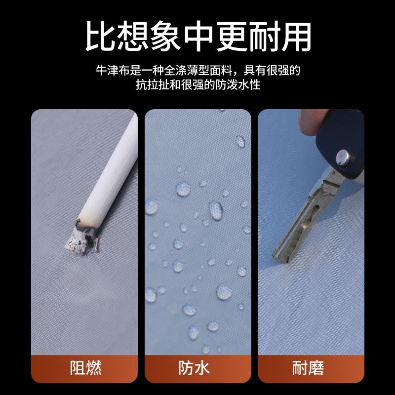 北汽绅宝x55车衣车罩防晒防雨车套外罩加厚隔热遮阳防冰雹防晒罩 - 图1