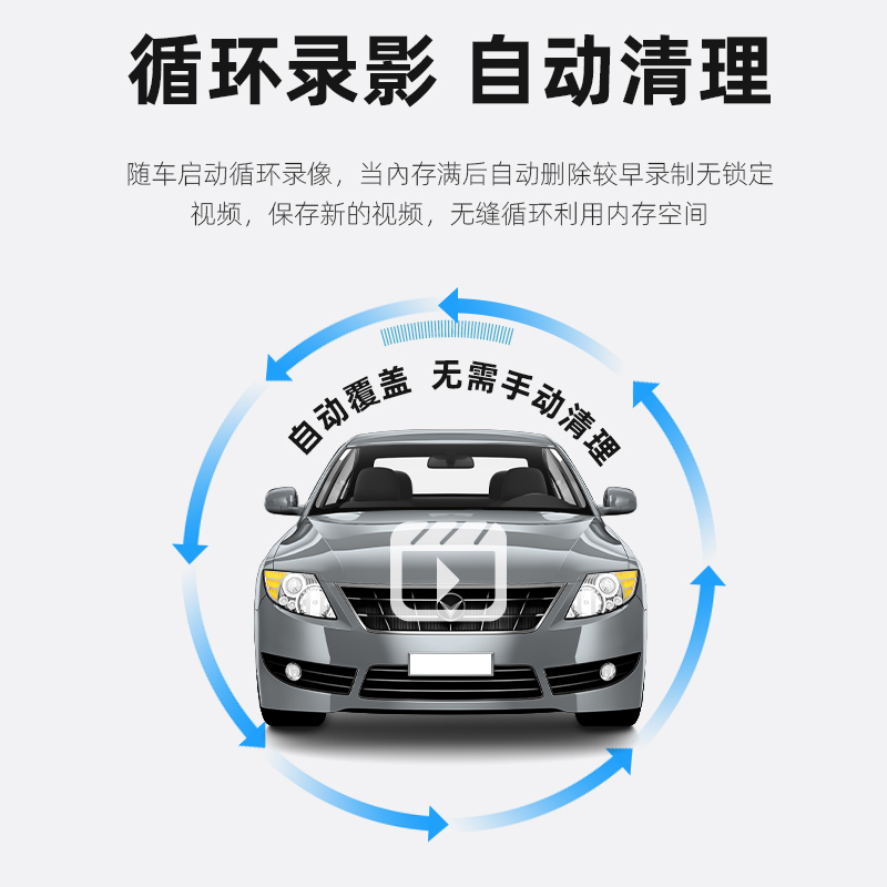 凌度本田思域雅阁缤智CRV冠道杰德锋范XRV飞度行车记录仪免走线