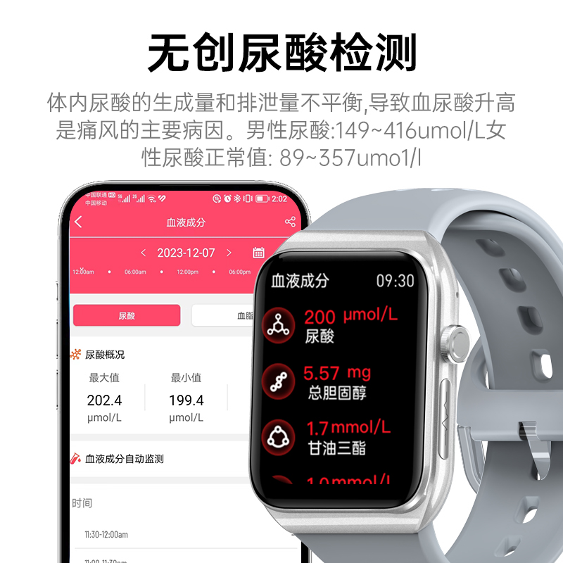 高精准测血糖血压尿酸血脂心电血氧ECG心率智能手表高清通话睡眠监测多运动模式消息提醒多功能健康智能手环