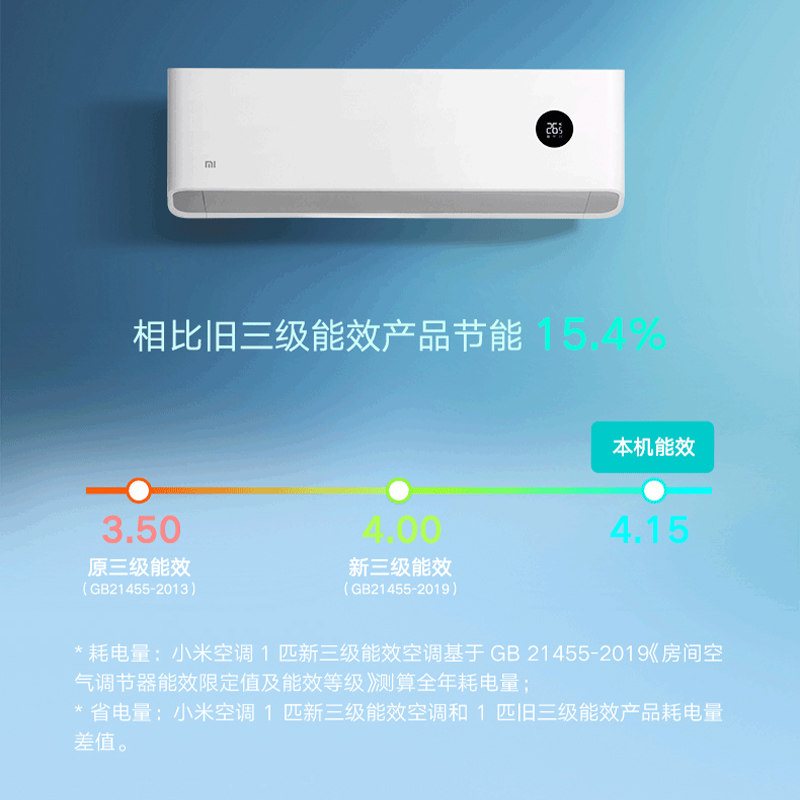 小米巨省电大1匹1.5 p能效空调 小米景雾空调