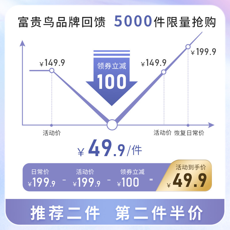 富贵鸟官方正品收腹提臀翘臀内裤 富贵鸟百里挑一塑身美体裤
