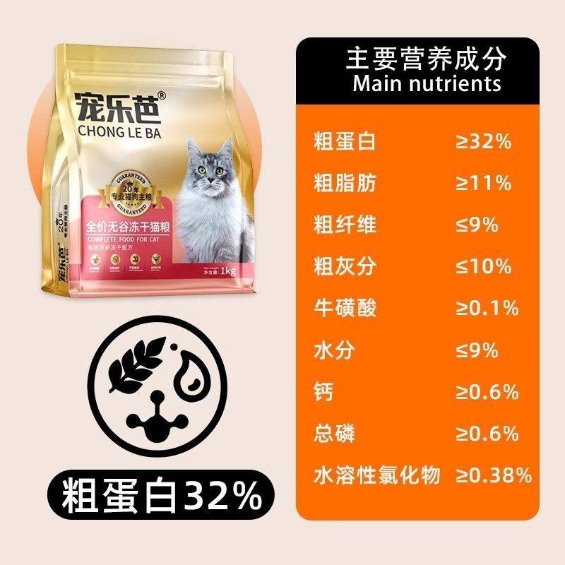 宠乐芭猫粮奶糕冻干增肥发腮高蛋白羊奶粉益生菌全价无谷成幼猫粮,淘宝优惠券,粉丝福利购,淘宝优惠卷