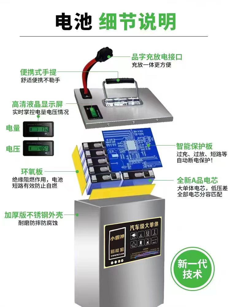 宁德全新电动车锂电池48v60v72v大容量外卖专用三元磷酸铁锂电瓶 - 图2