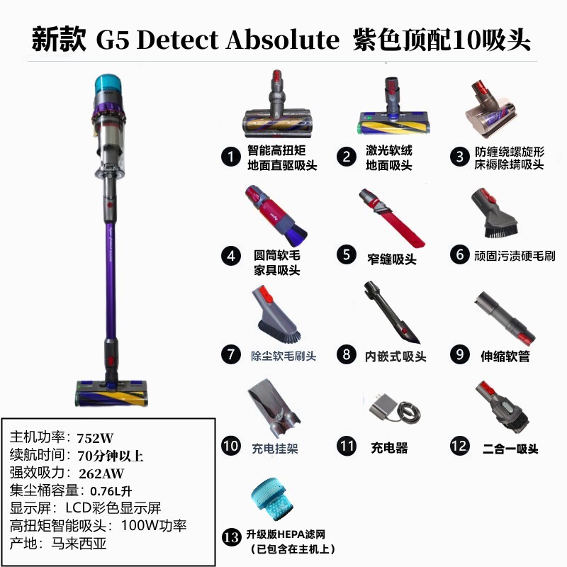 适用戴森Dyson原装正品无线手持家用除螨G5V8V1012V11V15Detect吸 - 图1