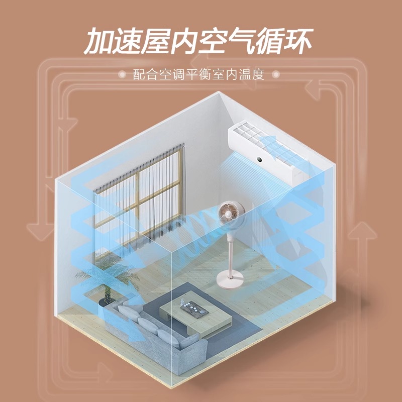 日本西点空气循环扇智能语音电风扇家用轻音风扇台地两用风扇-图1