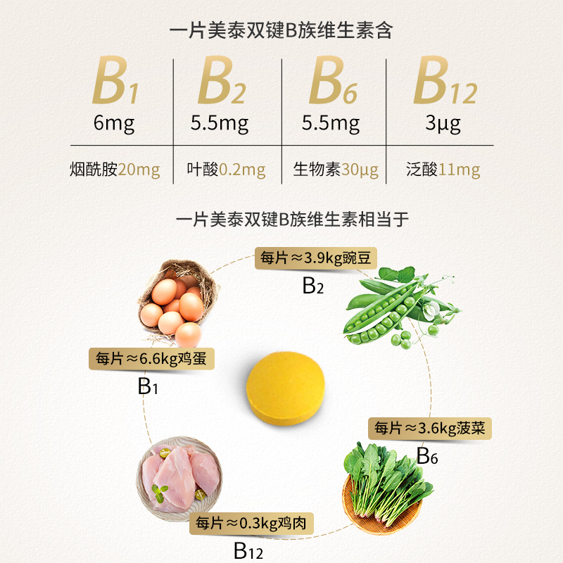 【7.9秒杀！】美泰双键多种B族维生素片50片