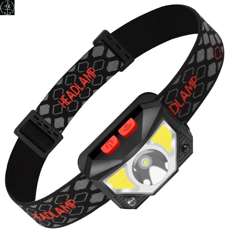 Hands-free LED Headlamp Motion Sensor head lamp头灯headlight - 图3