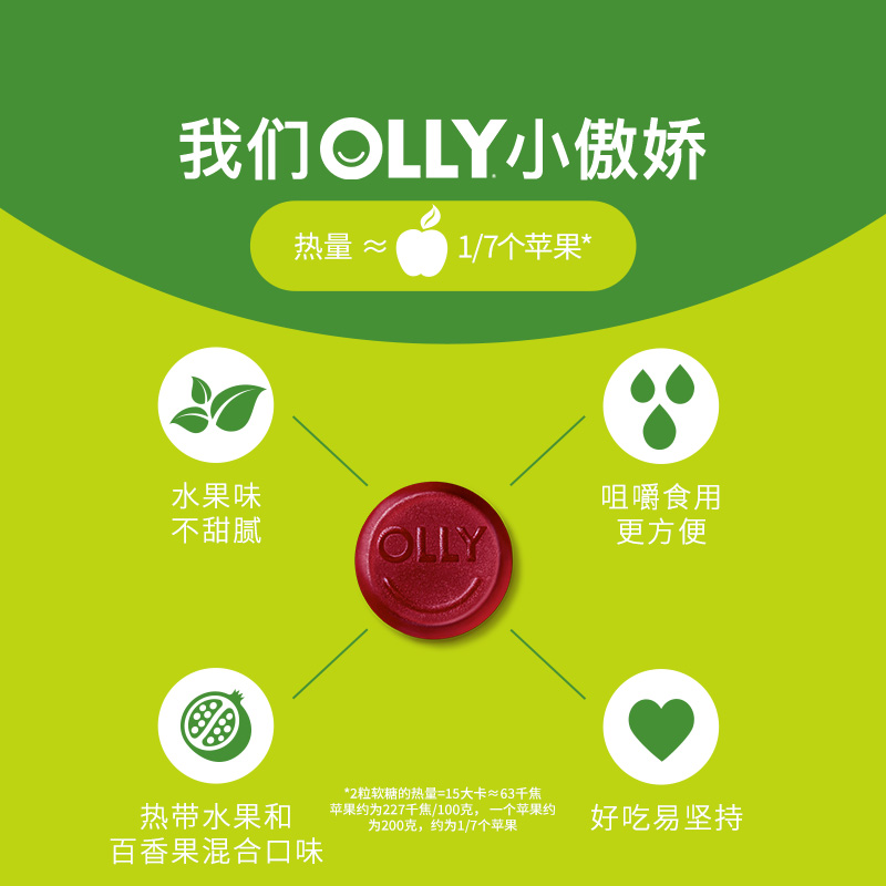 OLLY成人复合维生素B12软糖辅酶q10每日能量软糖60粒 - 图2