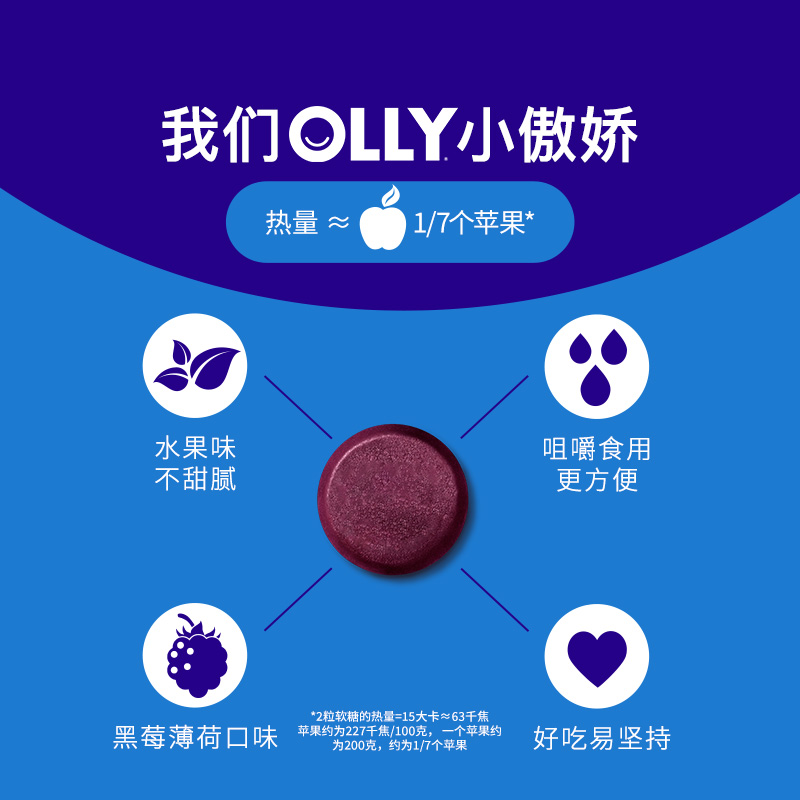 OLLY褪黑素安瓶软糖睡眠糖睡眠片 5mg褪黑素加强版腿黑色素2瓶装-图2